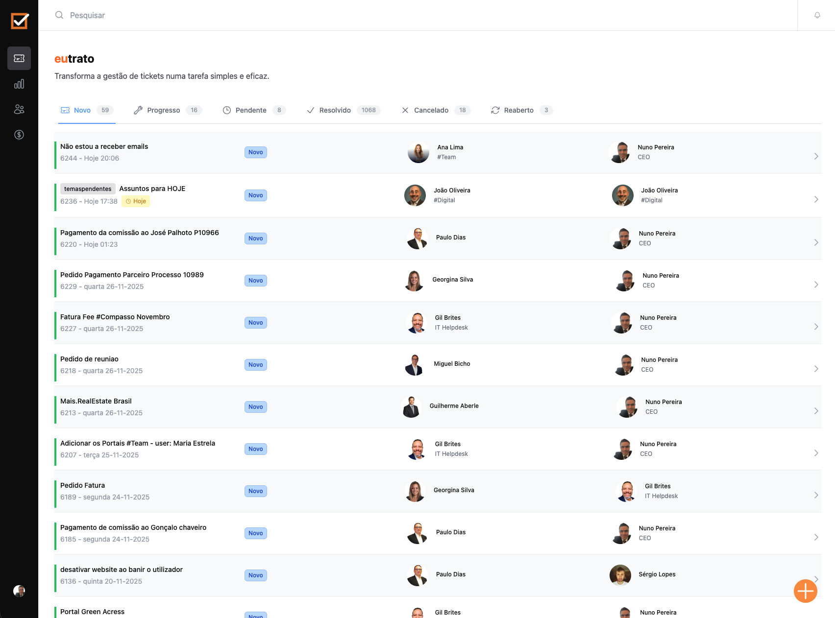 Eutrato Dashboard Preview